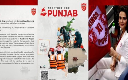 ਪੰਜਾਬ ਕਿੰਗਸ ਨੇ ਹੜ੍ਹ ਪੀੜਤਾਂ ਲਈ ਵਧਾਇਆ ਮਦਦ ਦਾ ਹੱਥ, ਦਾਨ ਕੀਤੇ 33.8 ਲੱਖ ਰੁਪਏ
